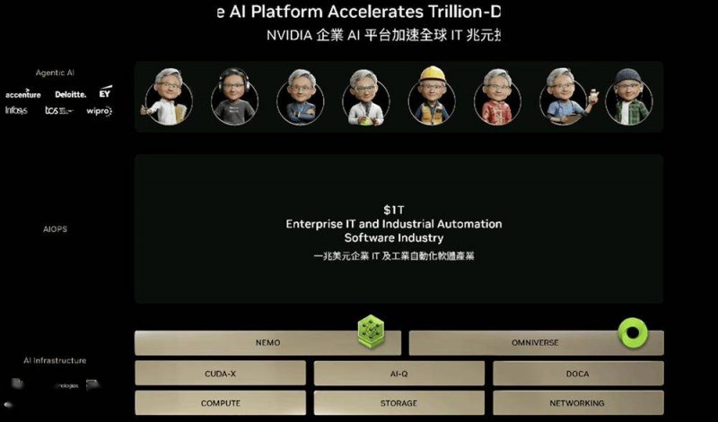 众汇外汇开户众汇到底是个正规平台吗？你不可不知的保养隐患揭秘