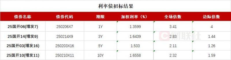 众汇代理轻松找到mt4交易平台官网网址，这些技巧让你交易更高效！