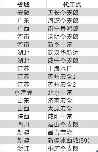 众汇平台怎么样对程序交易欲了解却无从下手的人速来围观！