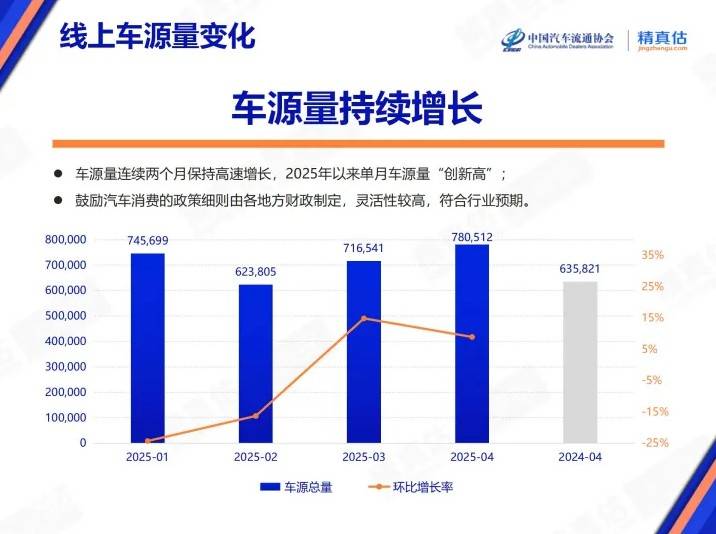 量化交易平台的将来：你更看好算法智慧还是人类洞察力？
