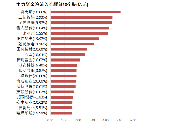 众汇到底是正规平台还是潜藏风险的选择？